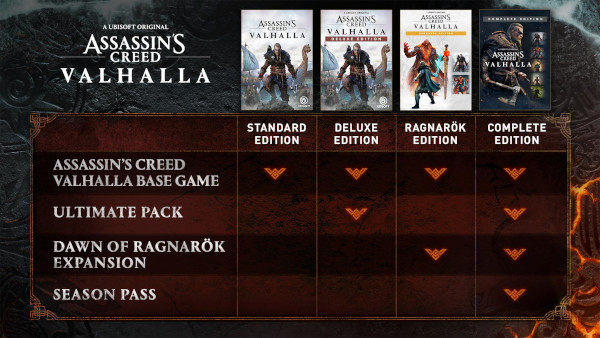 Assassin's Creed Valhalla