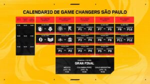 Formato VALORANT Game Changers 2023