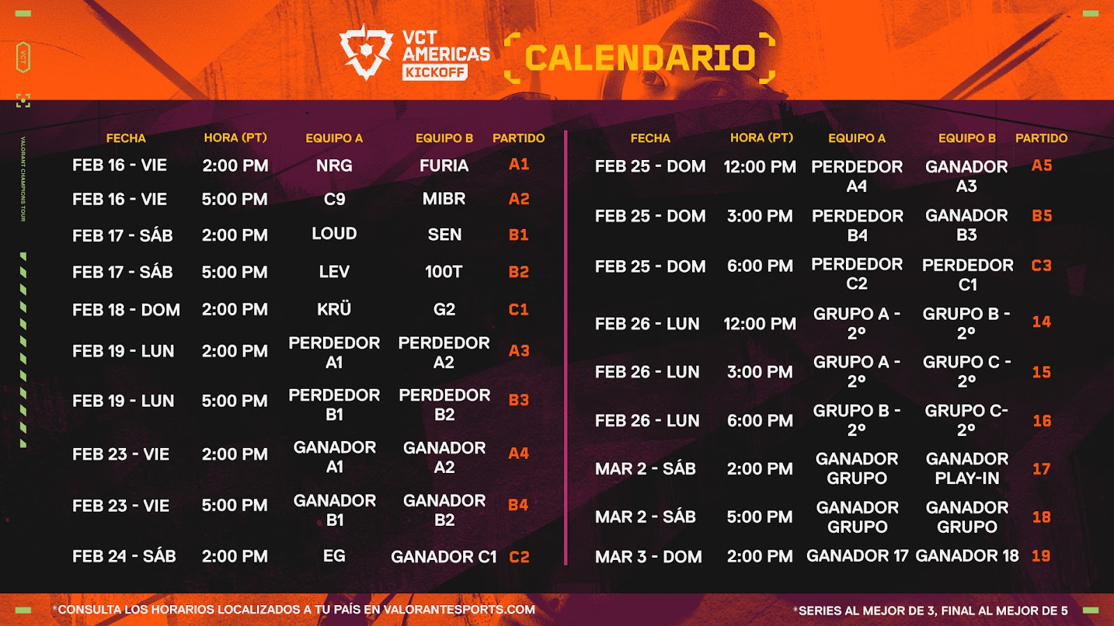 Calendario VCT Americas KICKOFF