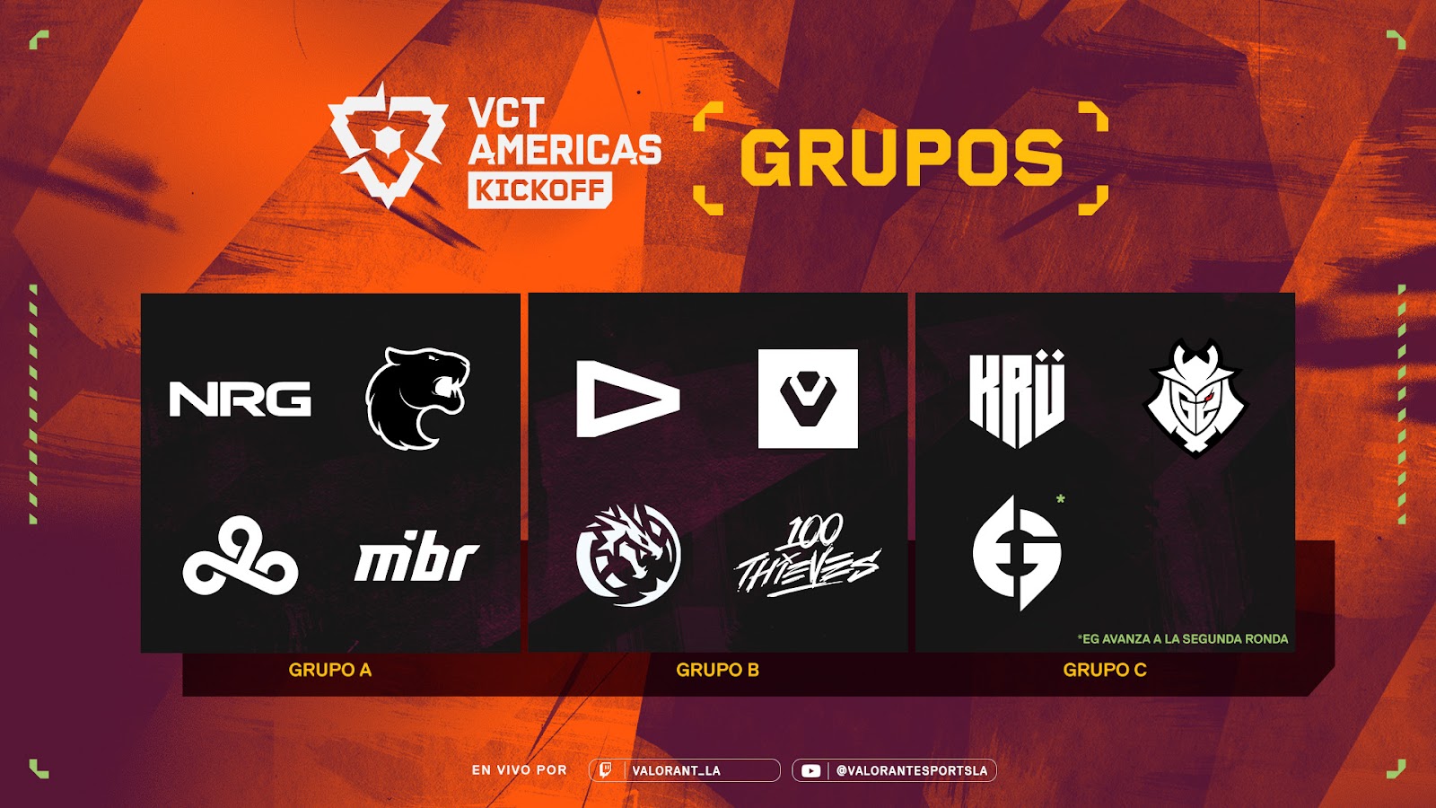 Fase de Grupos VCT Americas KICKOFF