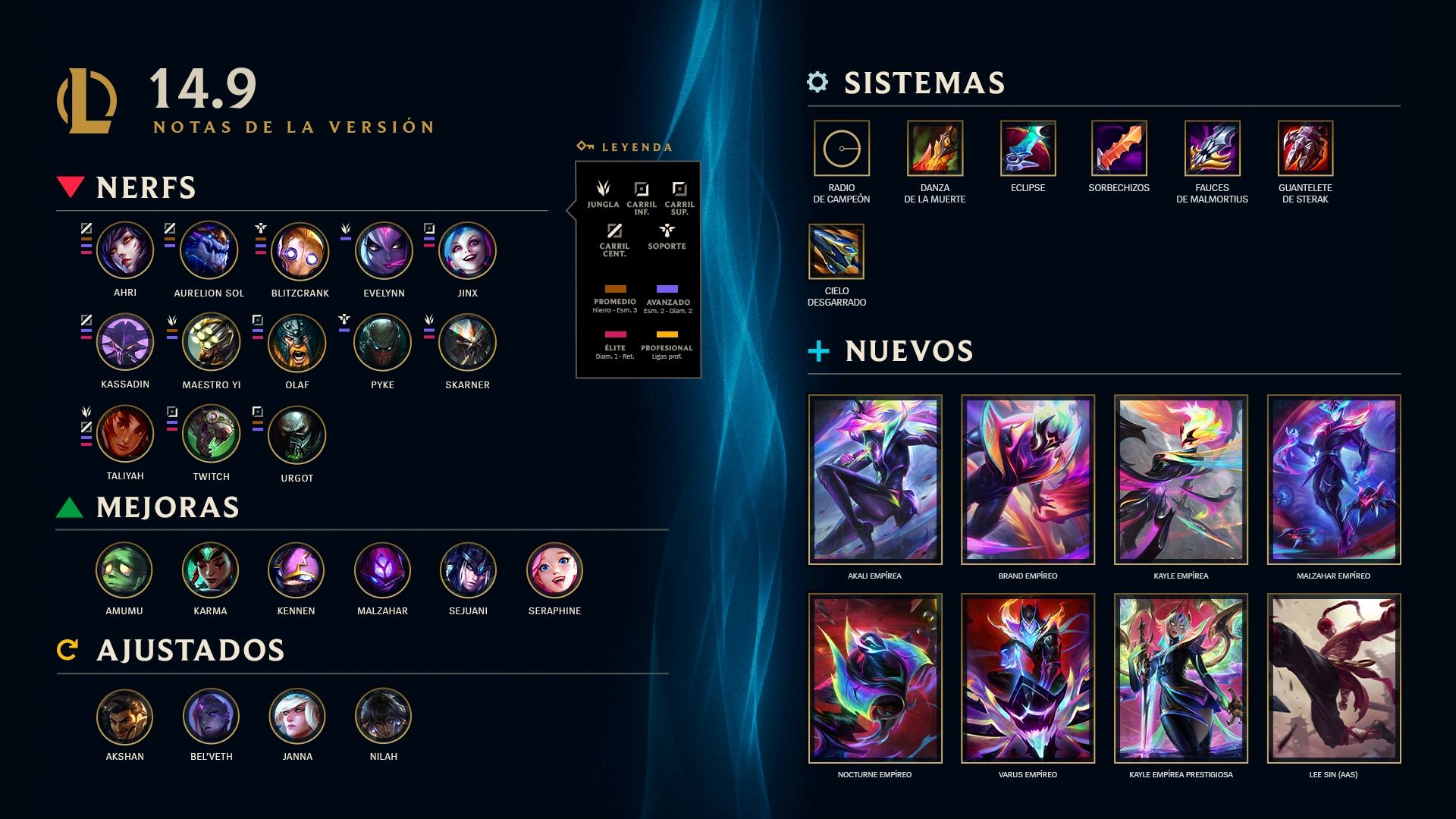 League of Legends versión 14.9