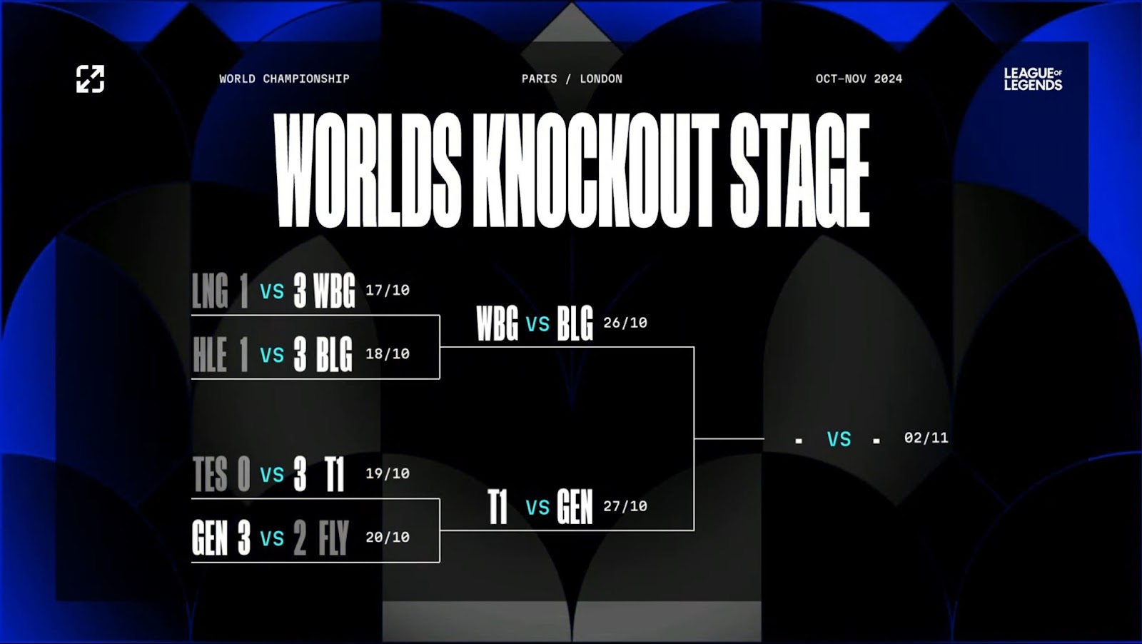 worlds_2024_equipos_en_semifinales