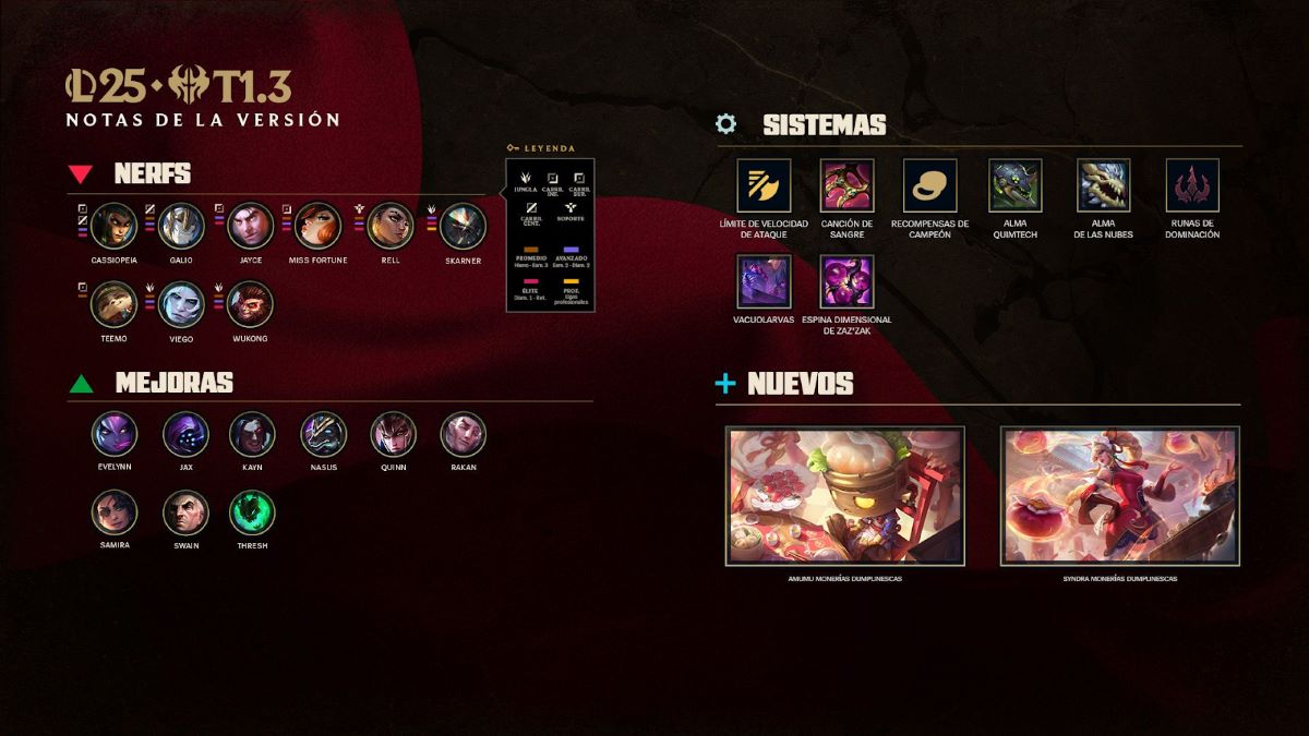 league_of_legends_nueva_actualización_detalles