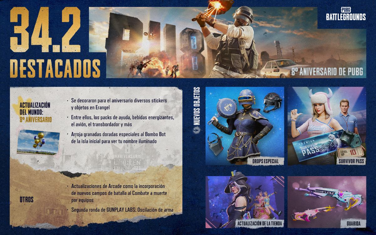 PUBG: BATTLEGROUNDS celebra su 8 aniversario con sorpresas_Gikinx